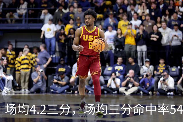 场均4.2三分，场均三分命中率54.8%，独行侠找到了一个顶级投手？